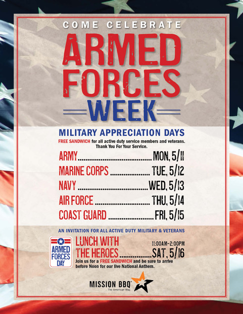 ArmedForcesWeek2020